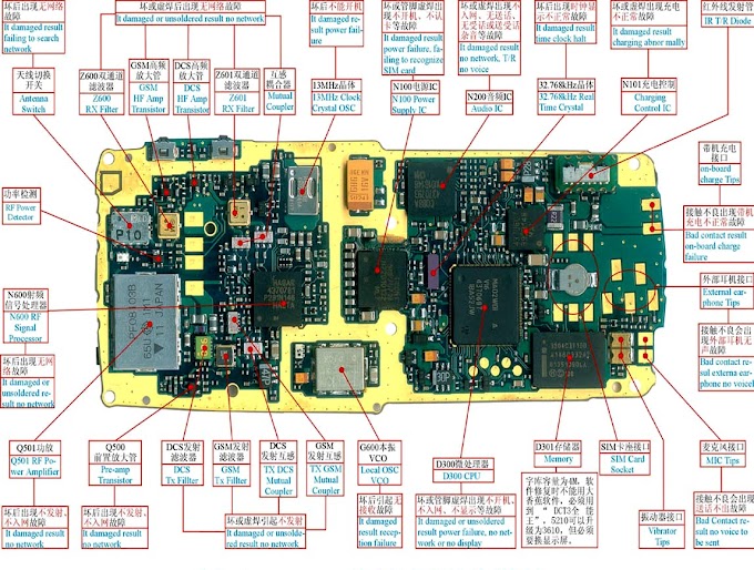 circuit board parts name diagram wiring diagram sq circuit board components identification circuit board parts name diagram