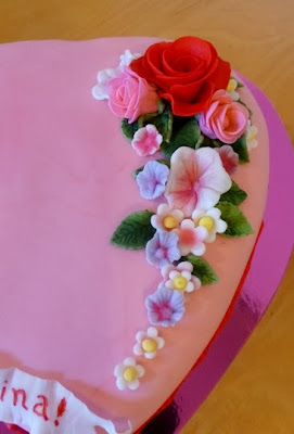 CakeSophia: Happy birthday,Kristina!