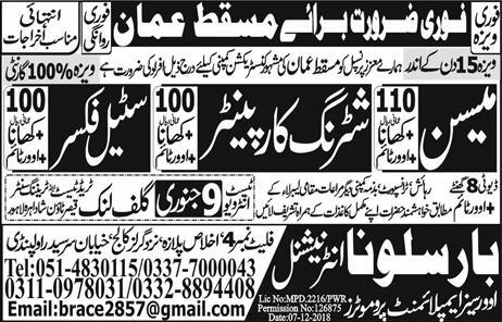 The Painters Of Pakistan Pakistan Insider