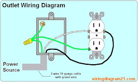 Do It By Self With Wiring Diagram How To Wire An Electrical