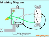 Electrical Wiring Diagram Switched Outlet Electrical Wiring Diagram Switched Outlet
