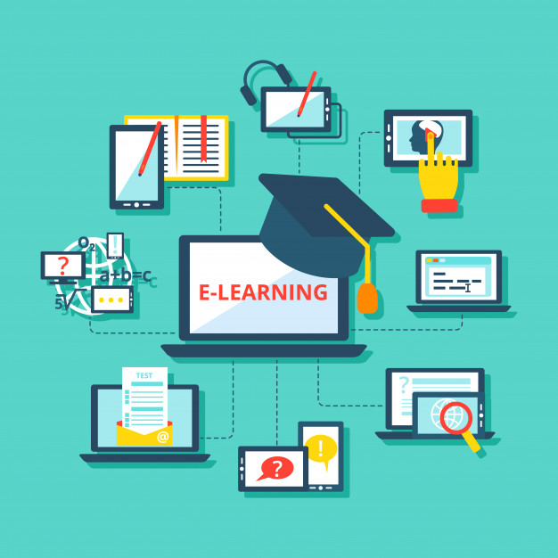 E Learning Recommended
