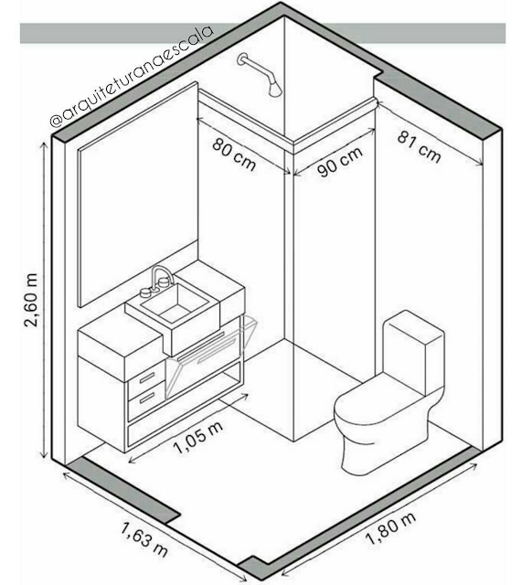 101 planos de casas: Medidas mínimas de un baño cuadrado