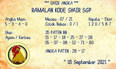 PREDIKSI SGP YOHII