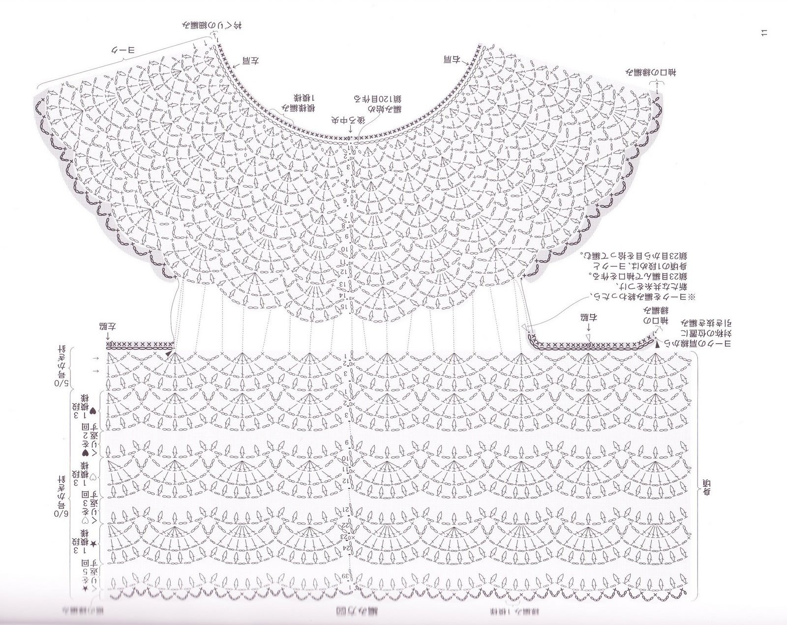 vestidos pré mamã zara