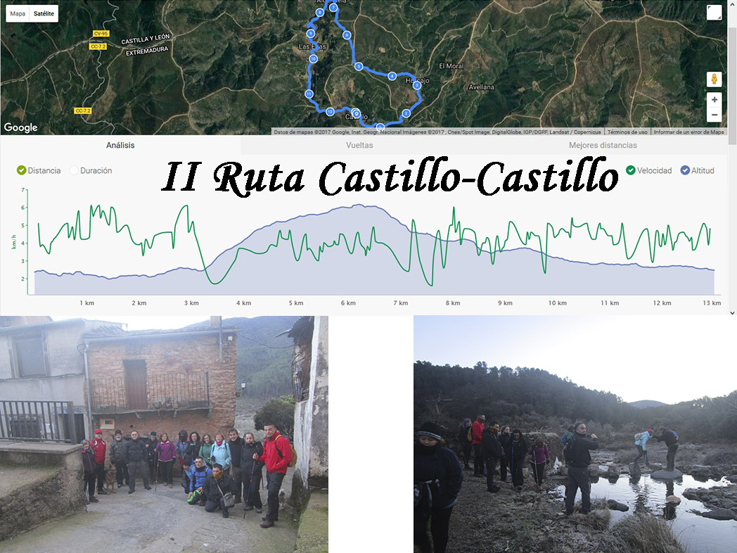 II Ruta Castillo-Castillo