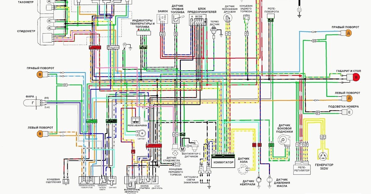 Tren Gaya 49+ Diagram Kelistrikan Motor Honda