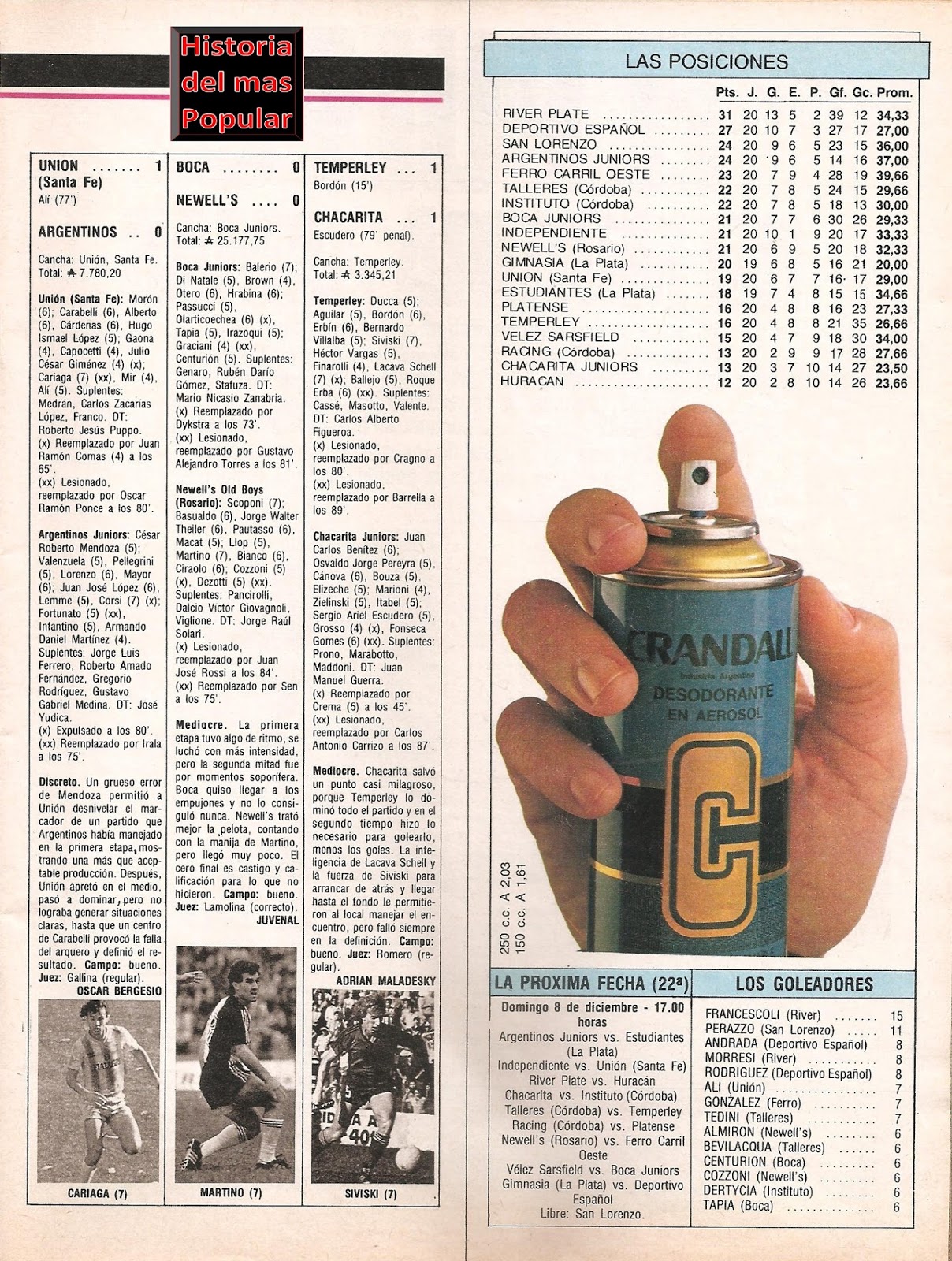 Historia del mas Popular Campeonato de Primera División 198586 (2ª