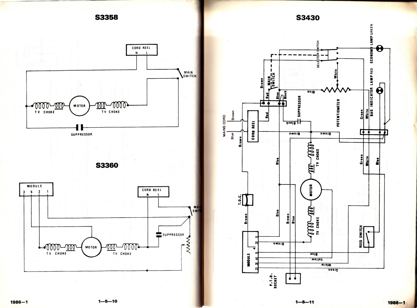 Hoover Service Manual - 1987