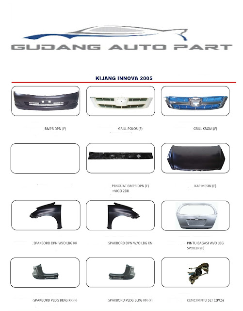 Memoles Ketampanan: Aksesoris Toyota Innova 2015 untuk Tampilan dan Performa Maksimal