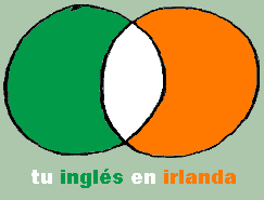 Aprende inglés en Irlanda