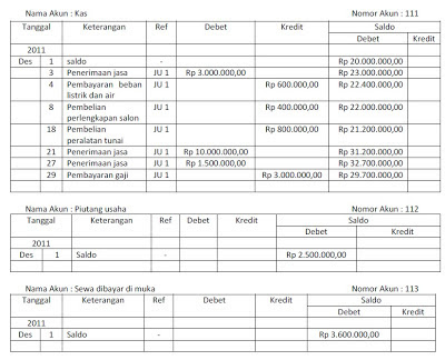 Ilmu Pengetahuan: November 2015