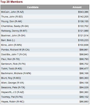 A Lesser Known American Gun Rights Group