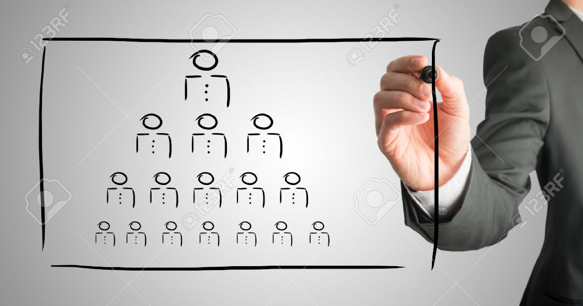 Stock options e direito do trabalho
