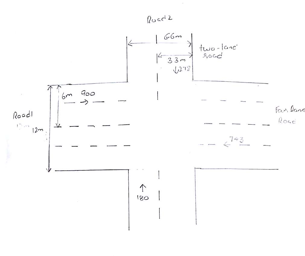 Traffic signal time By IRC method