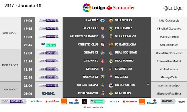 Liga Santander 2017/2018, horarios oficiales de la jornada 10