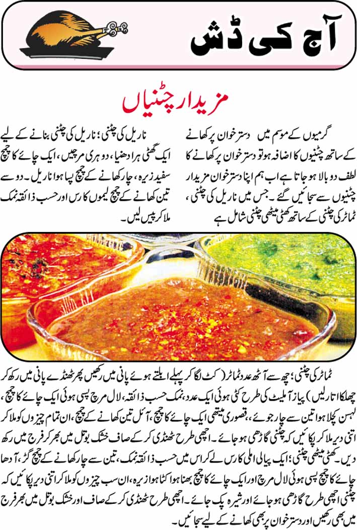 Chatni Banane Ka Tarika In Urdu Pakistani Indian Food