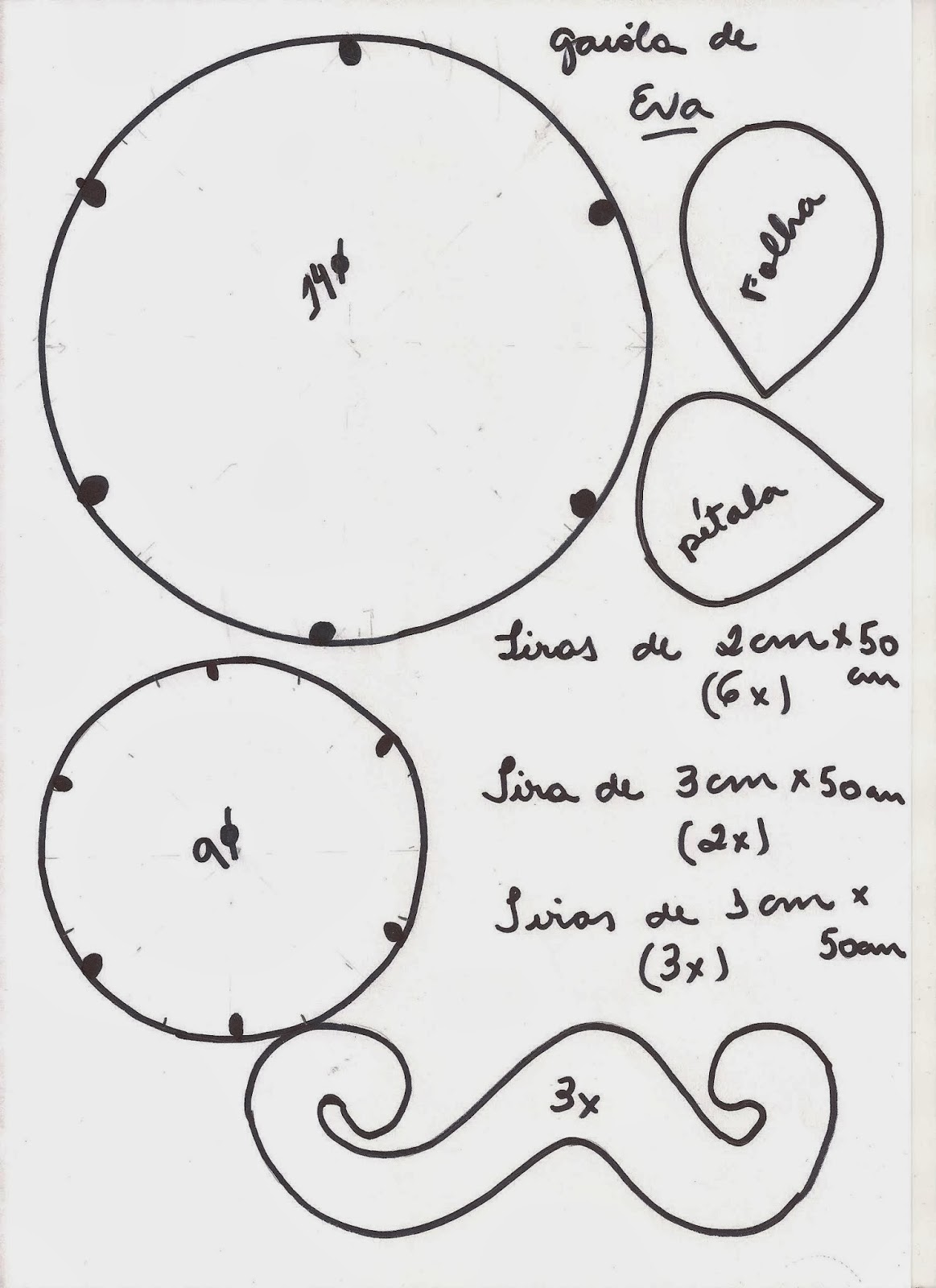 Turminha Do Yuri Gaiola Provencal De Eva Molde E Tutorial