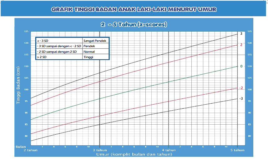 Pengenalan dan Persiapan Dokumen dalam Pengisian SISPENA 2 Pengenalan dan Persiapan Dokumen dalam Pengisian SISPENA 2