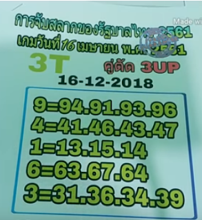 Thai Lottery 3up Closing VIP Guidelines For 16-12-2018 | Thailand Lotto Outcome Thai Lottery 3up Closing VIP Guidelines For 16-12-2018 | Thailand Lotto Outcome