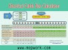 Download Electrical Cable Size Calculator Excel