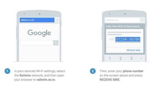 Google: Now enjoy free high-speed public Wi-Fi service by Railtel and Google at ten Railway Stations across India