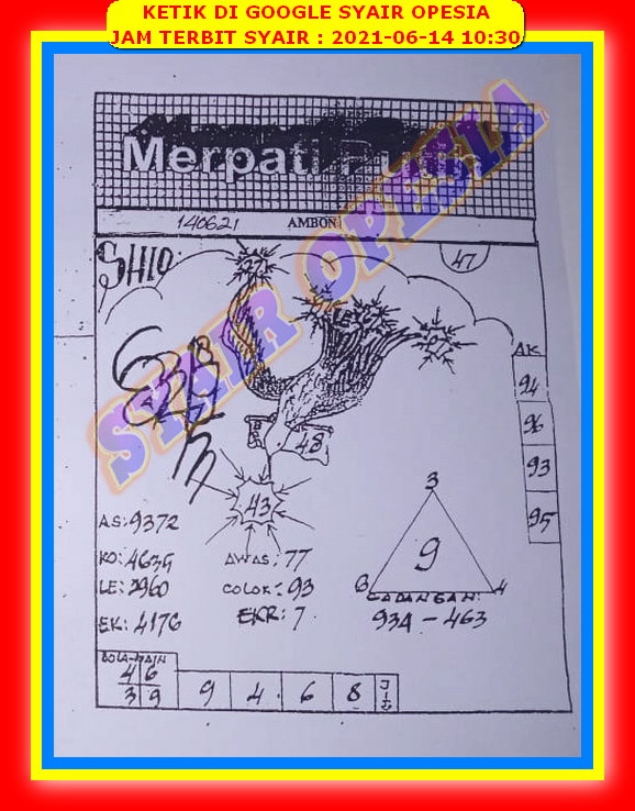 Syair Sydney Opesia 14 Juni 2021 Syairku Hari Ini