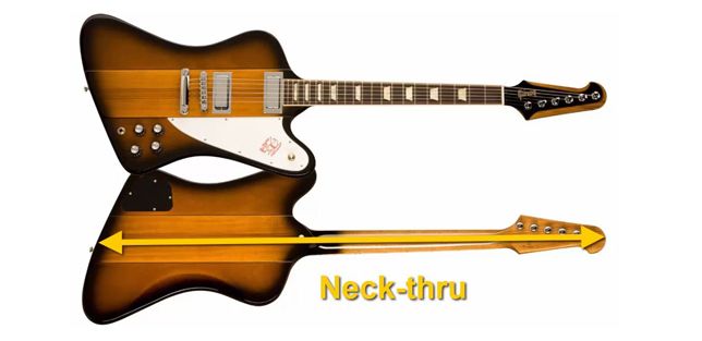 Gibson Firebird con Mástil Neck-thru