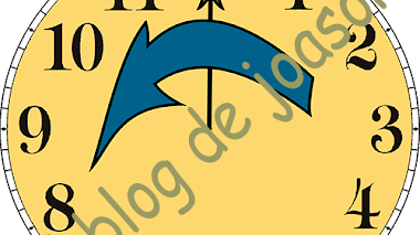 Retrasar o programar un mensaje al entrar en la web con javascript