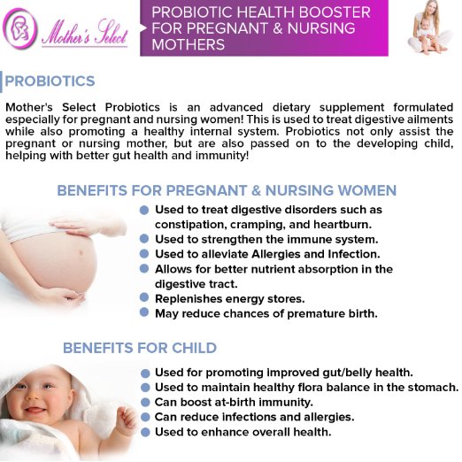 Probiotics For Pregnant & Breastfeeding Women Online Shop Product Rate