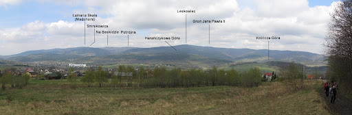 Panorama Beskidu Małego.