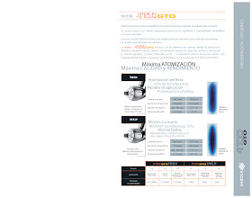 Sagola 3300 pro hvlp Sagola 3300 pro hvlp