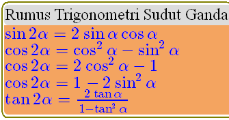 Rumus Trigonometri untuk Sudut Ganda ~ Konsep Matematika (KoMa)