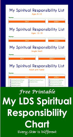 My LDS Spiritual Responsibility Chart (Free Printable) with options for primary children, youth, and adults.