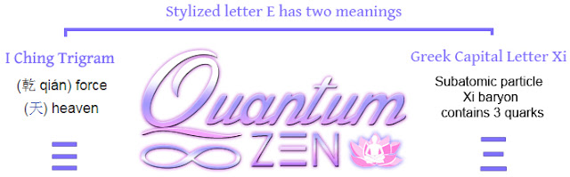 Infinite Quantum Zen Logo, I Ching Trigram Heaven - Creative Force, Greek Letter Xi, Quantum Mechanics Xi Baryon - Subatomic Cascade Particle, LHC Large Hadron Collider has detected a new subatomic particle