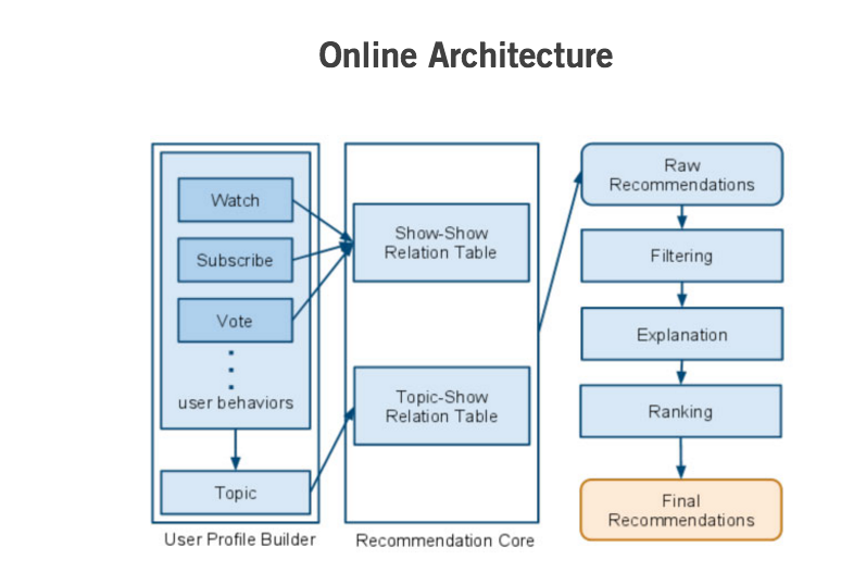 Showing topic. Showing topic. Essay topics for kids. Showing topic. Кластер социальные сети.