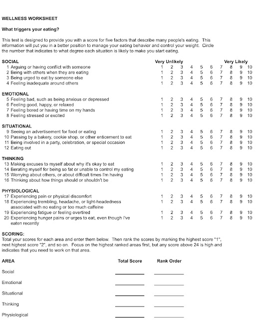 [12/14/11] Wednesday Wellness: What are your triggers? | These Changing