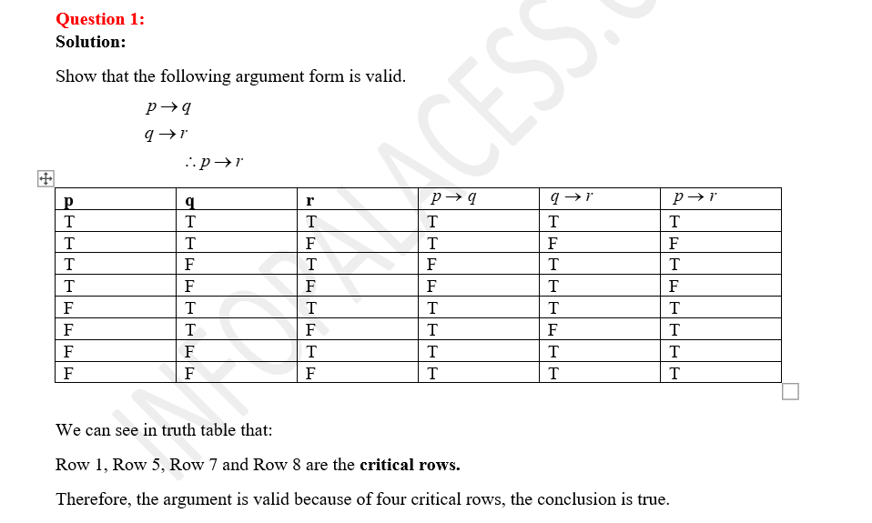 Mth 202 assignment 2 solution picture