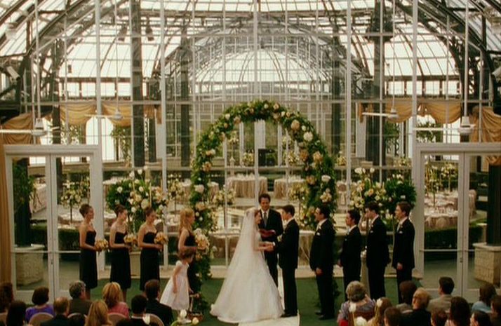 Filming Locations Of Chicago And Los Angeles American Wedding