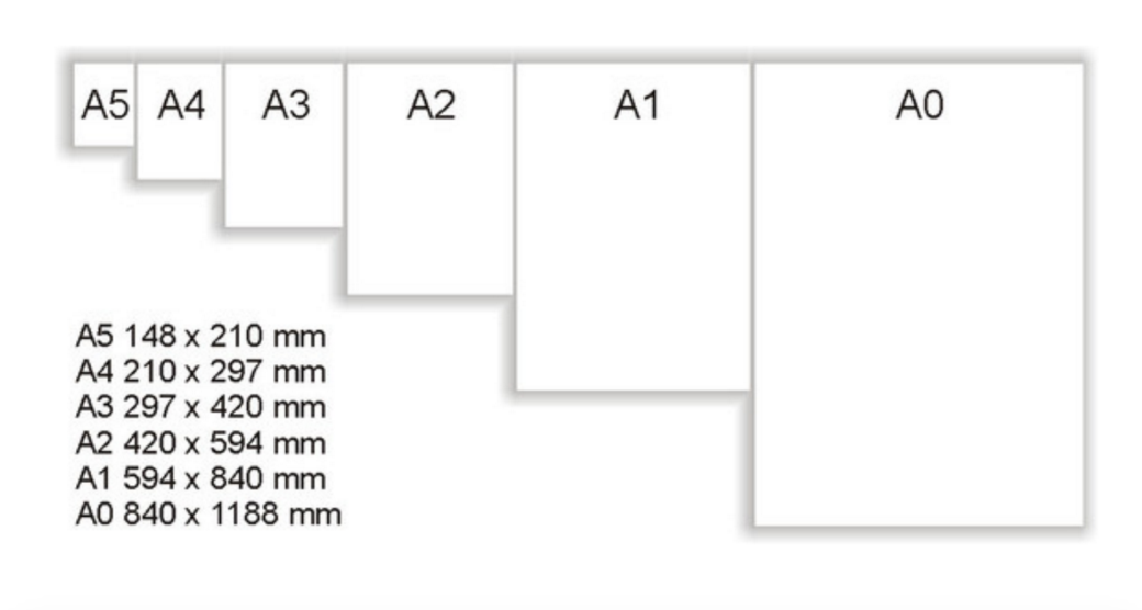 Размер бумаги 9 на 13. Размер листа а1. Форматы бумаги а1 а2 а3 а4 а5. Формат а1 Размеры. Формат бумаги Размеры.