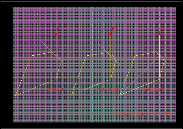 Bản vẽ hoa gió các tỉnh thành