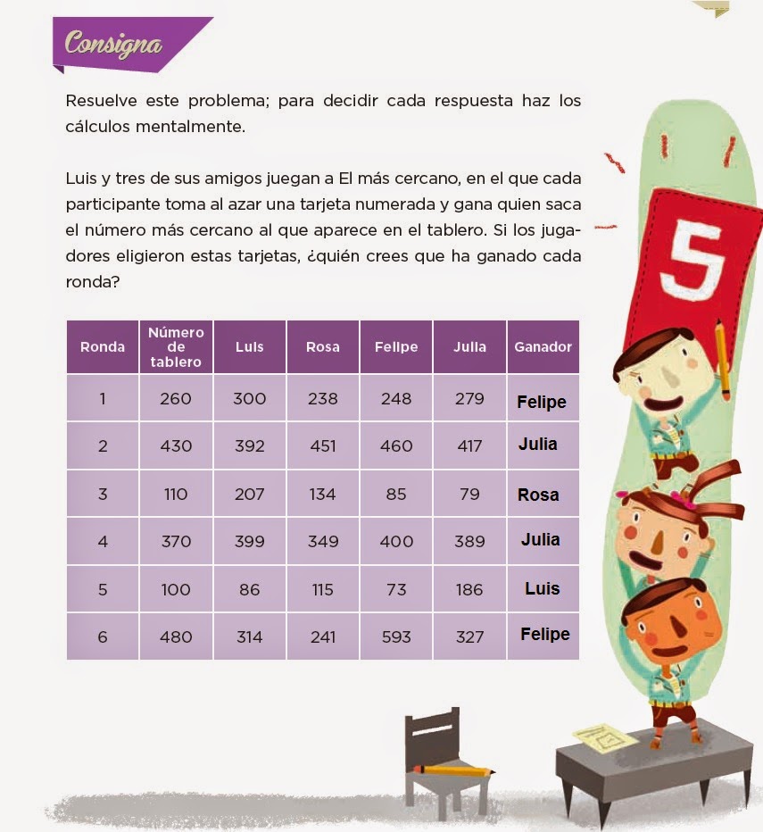 Respuestas Los más cercanos - Desafios matemáticos 4to Bloque 5 2014-2015