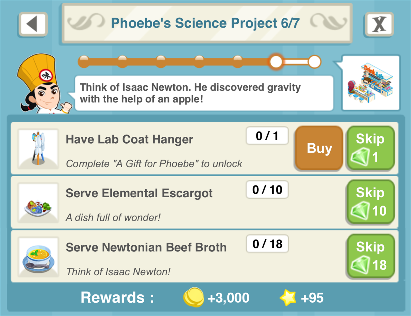 Restaurant Story Adventures Laboratory goals content report