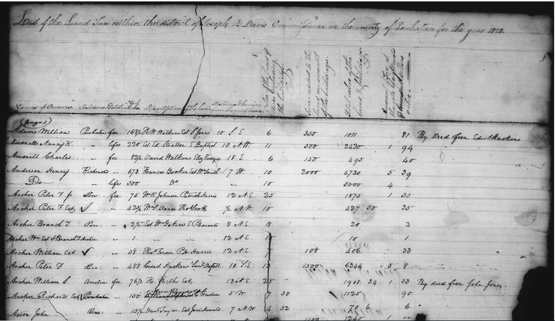 The Orthodox Genealogist Following Clues in Land Tax Records