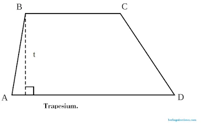 Trapesium dan rumus luas serta keliling trapesium - berbagaireviews.com