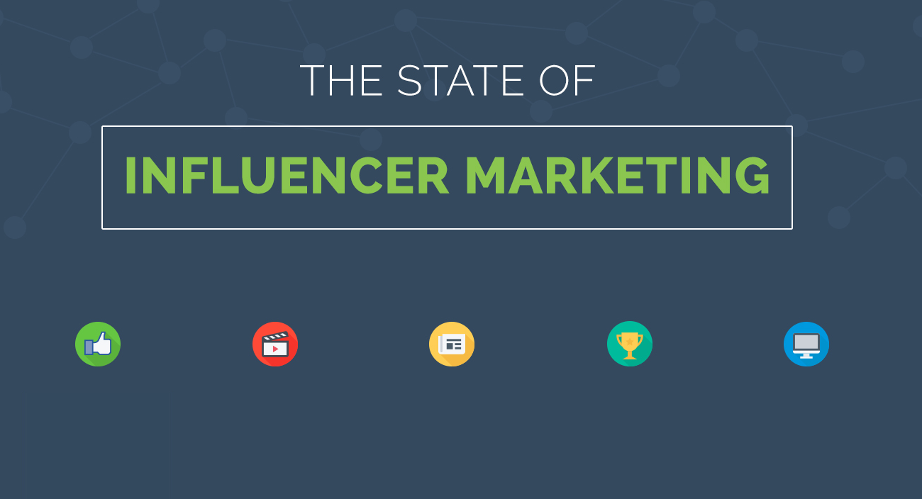 The State of Influencer #Marketing 2014 - #infographic #socialmedia