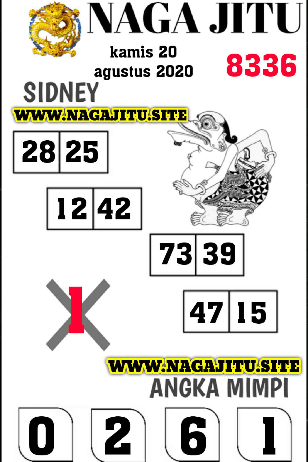 Prediksi Syair Sydney 20 Agustus 2020 Syair Togel Sdy Pangkalantoto