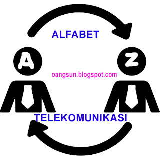 https://oangsun.blogspot.com/2018/11/sejarah-alfabet-komunikasi-radio.html