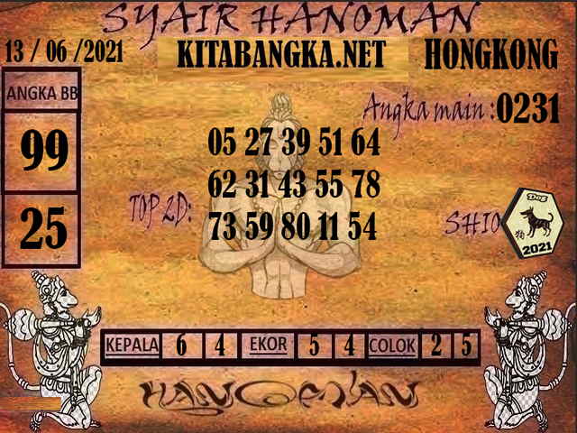 PREDIKSI HK MALAM INI