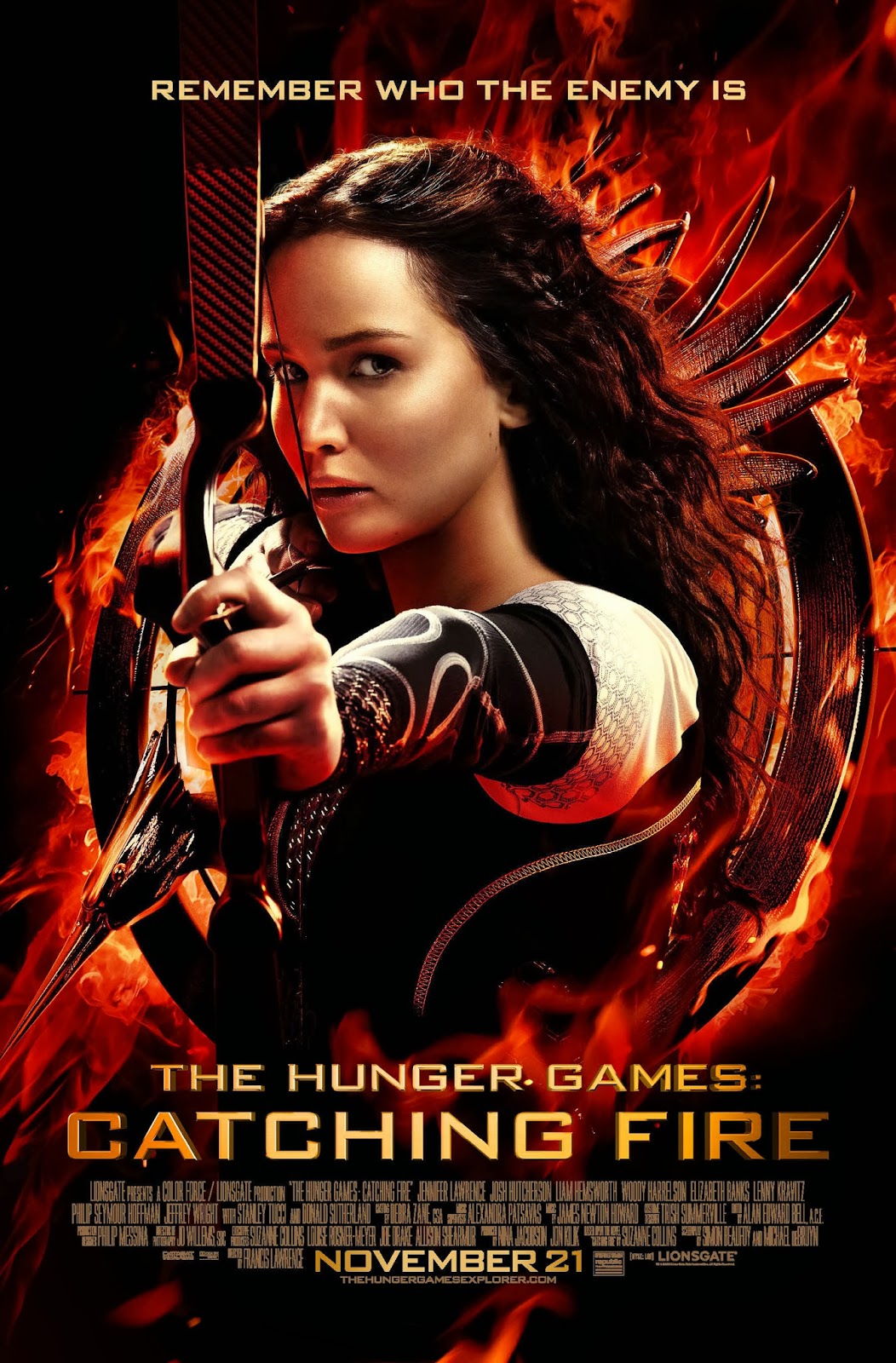 Yorum The Hunger Games Catching Fire (2013) Yorum Cadısı